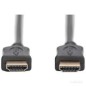 Cable HDMI/HDMI 1m