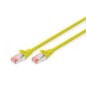Cordon de Brassage CAT6 S-FTP 1 m Bleu