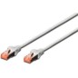 Cordon de brassage CAT6 S-FTP 0.5m Gris