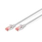 Cordon de brassage CAT6 S-FTP  1m Gris