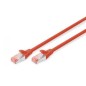 Cordon de brassage CAT6 S-FTP  1m Gris