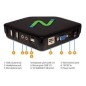Kit Ncomputing L300